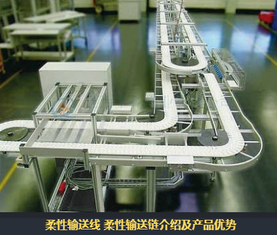 皮帶輸送機(jī)中的張緊裝置有什么作用？